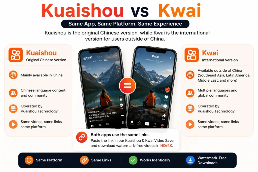 Kuaishou vs Kwai comparison showing the original Chinese version and international version of the video platform